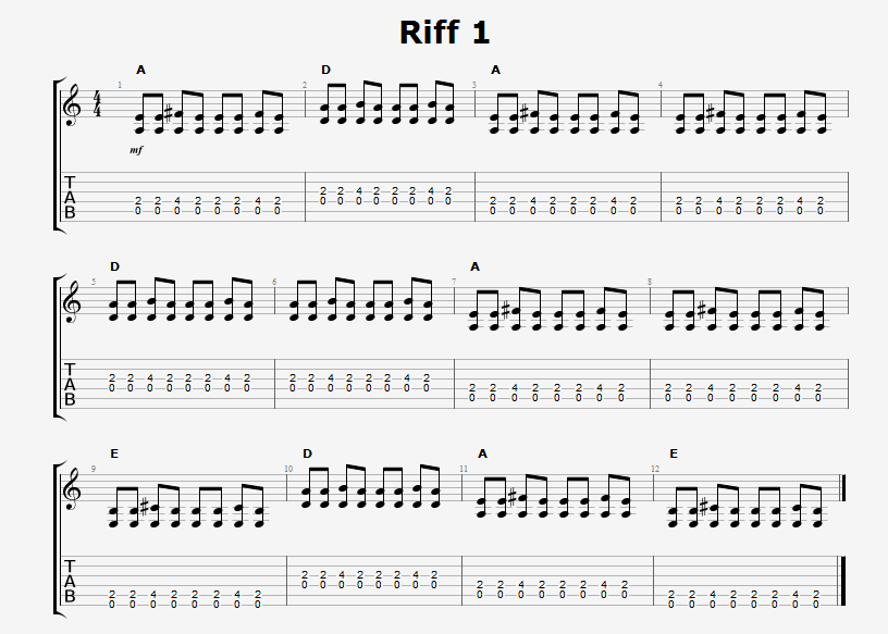 Aprendiendo Blues y Riffs, tips de guitarra